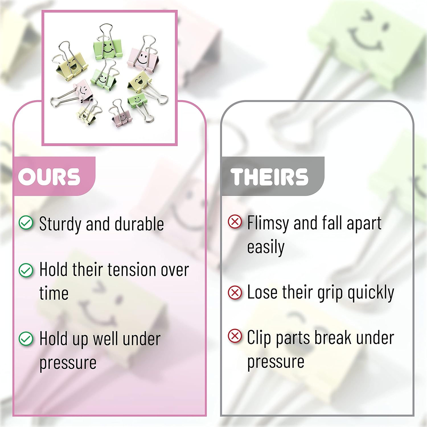 Smiley Binder Clips 80 Pack, A - Binder Clip Assorted incelemesi ve fiyatı