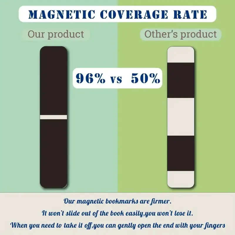 12pcs Artistic Magnetic Bookma - Bookmark Magnetic Clip incelemesi ve fiyatı